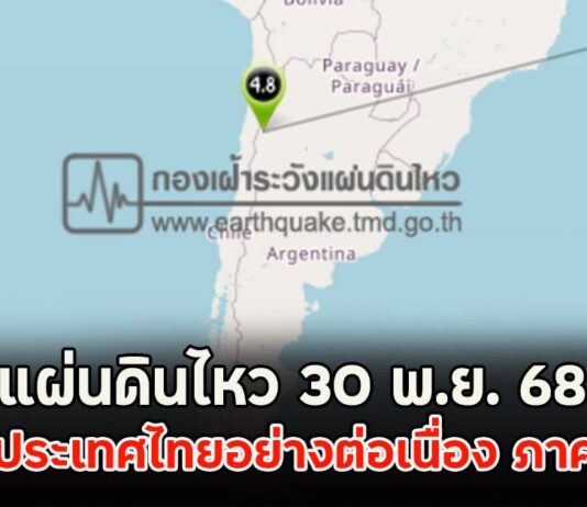แผ่นดินไหว 30 พ.ย. 68 ไหวใกล้ประเทศไทยอย่างต่อเนื่อง ภาคใต้ระวัง | มุมข่าว