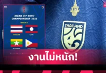 ทีมชาติไทย U16 ร่วมสายลาว-เมียนมา-ฟิลิปปินส์ ศึกชิงแชมป์อาเซียน U17